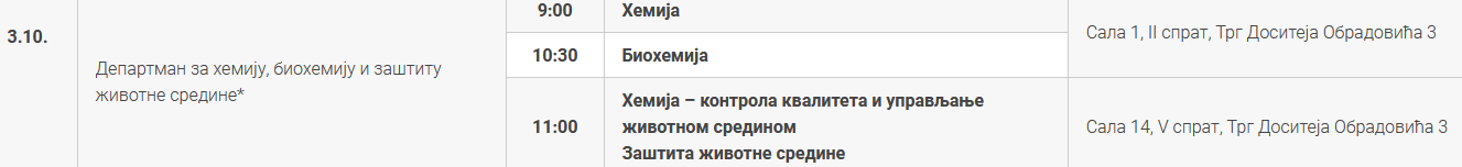 Свечани пријем студената прве године