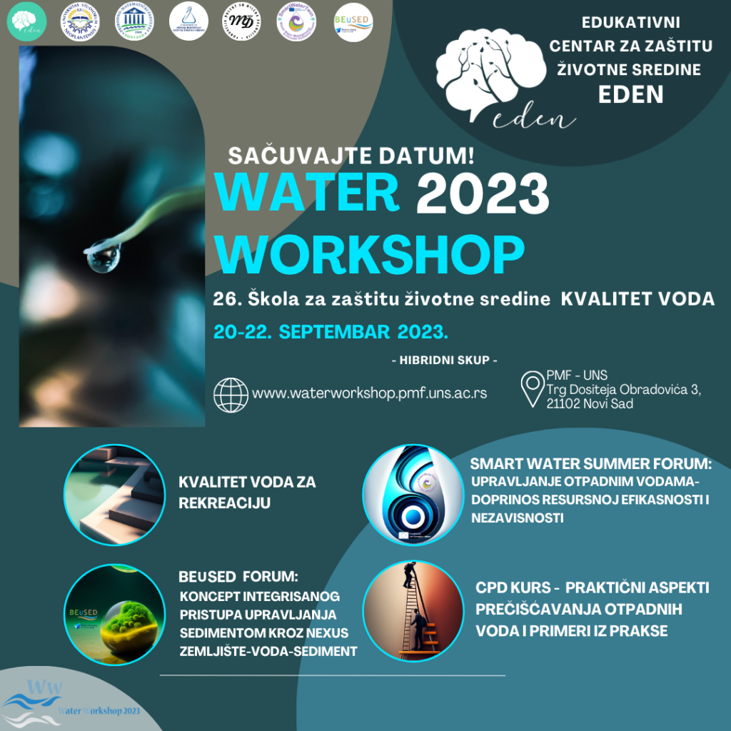 Water Workshop 2023